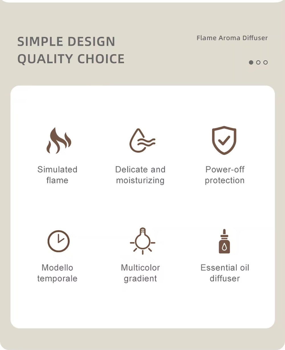 Mini Flame Aroma Diffuser – 7-Color LED Humidifier & Essential Oil Aromatherapy for Home or Office